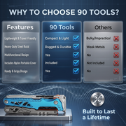 90Tools 17 In 1 Multifunctional Folding Pliers